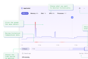 AppControl interface with help overlay and feature explanations