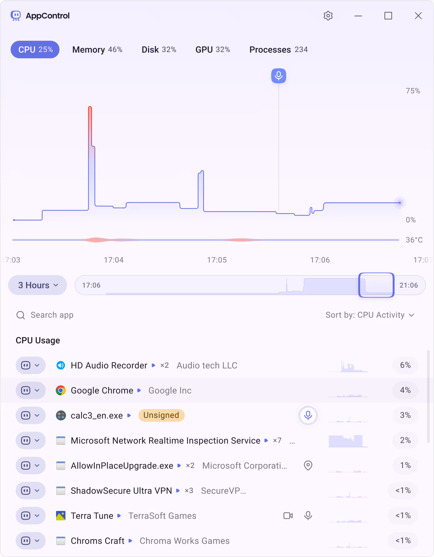 AppControl 1.4.0.414
